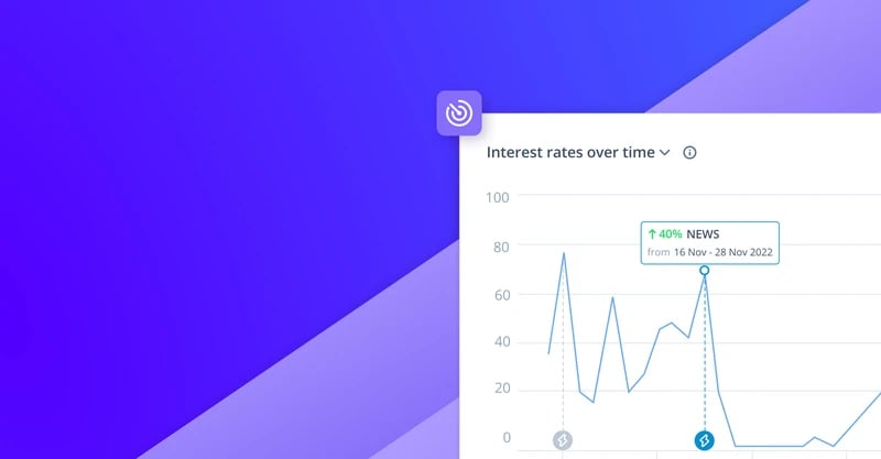 Featured image: Stay on Top of Changes Faster with ITONICS Automated Monitoring